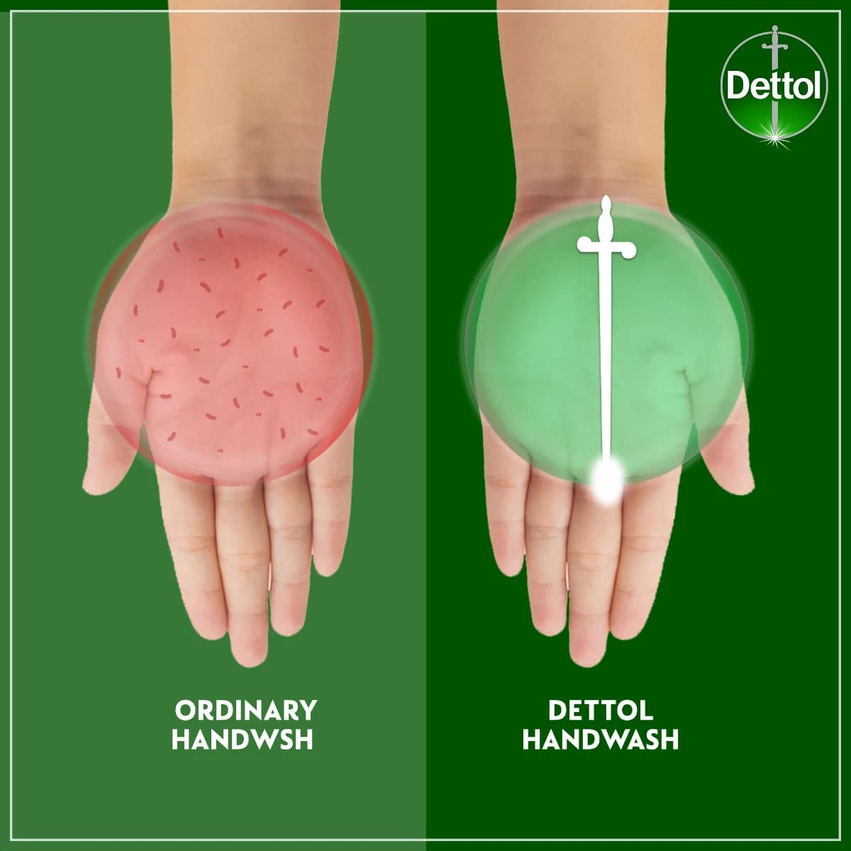 Dettol, Hand Wash Original Antiseptic - 200 Ml (Image 4 of 5)