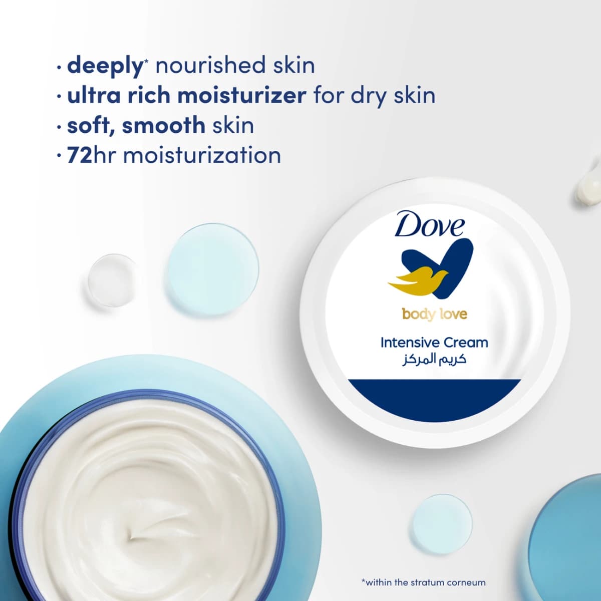 Dove نرشنگ باڈی کیئر کریم - 250 ملی لیٹر (تصویر 4 از 5)