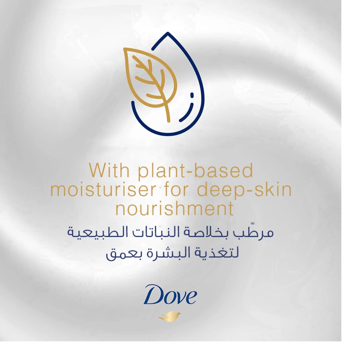 Dove, Body Wash Deeply Nourishing - 500 Ml (Image 3 of 5)