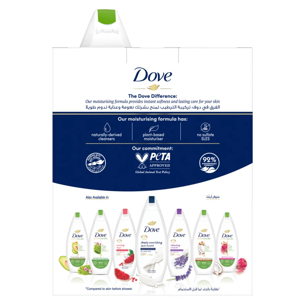 Dove, Shower Gel, Go Fresh, Cucumber at Green Tea - 250 Ml (Larawan 2 ng 4)