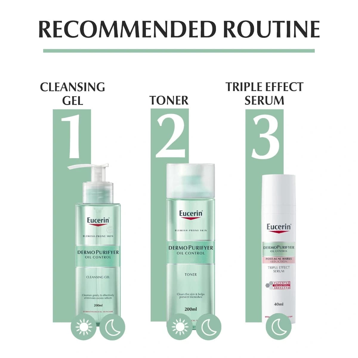 Eucerin, Dermo Purifier, Cleansing Gel - 200 Ml (Image 4 of 5)
