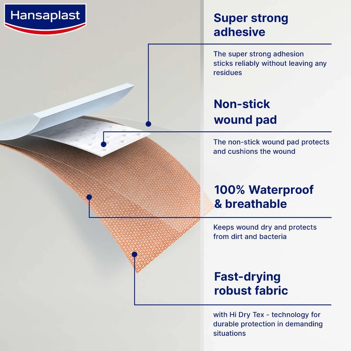 Hansaplast, Wound Plaster, Extra Tough - 16 Pc (Image 1 of 2)
