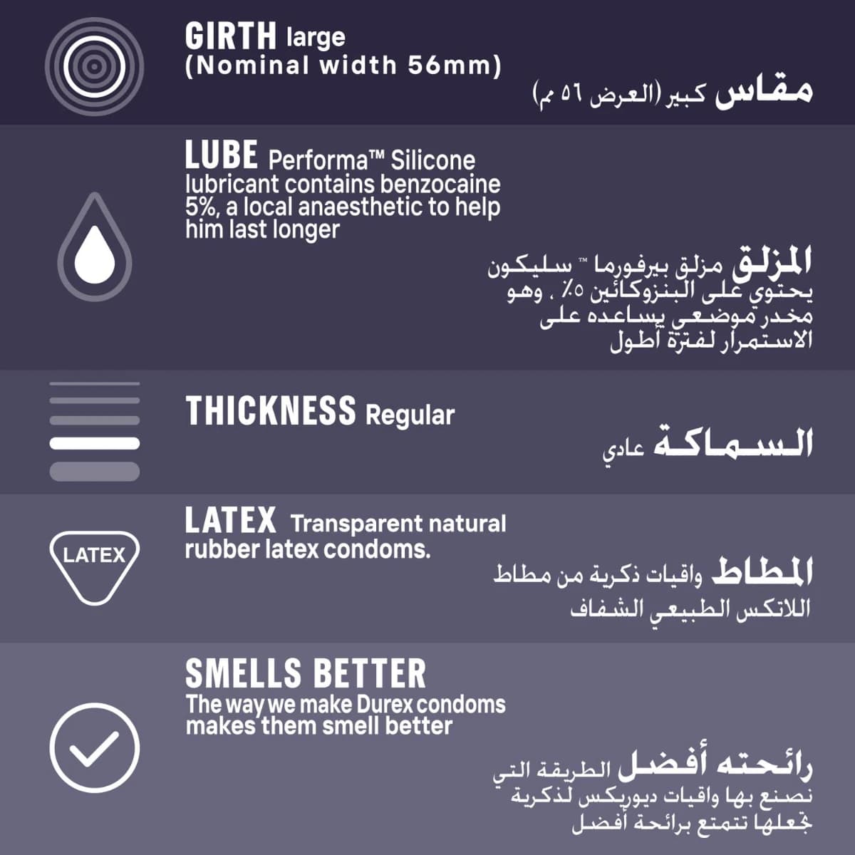 Durex, Condom Extended Pleasure - 12 Pcs (Image 1 of 2)