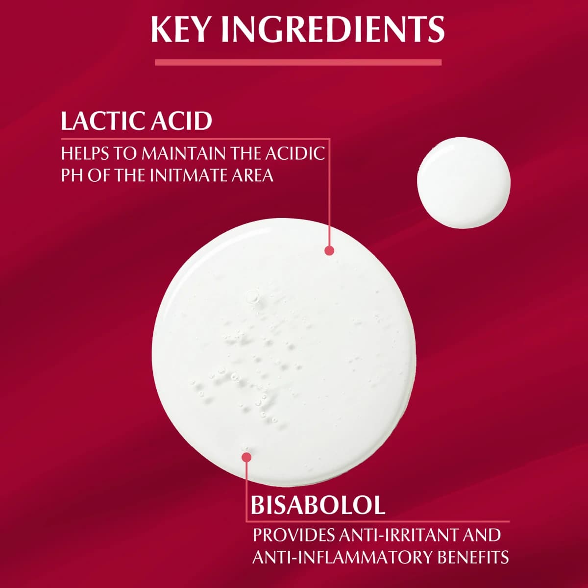 Eucerin Intim-Protect Gentle Cleansing Lotion - 250 Ml (Image 2 of 5)
