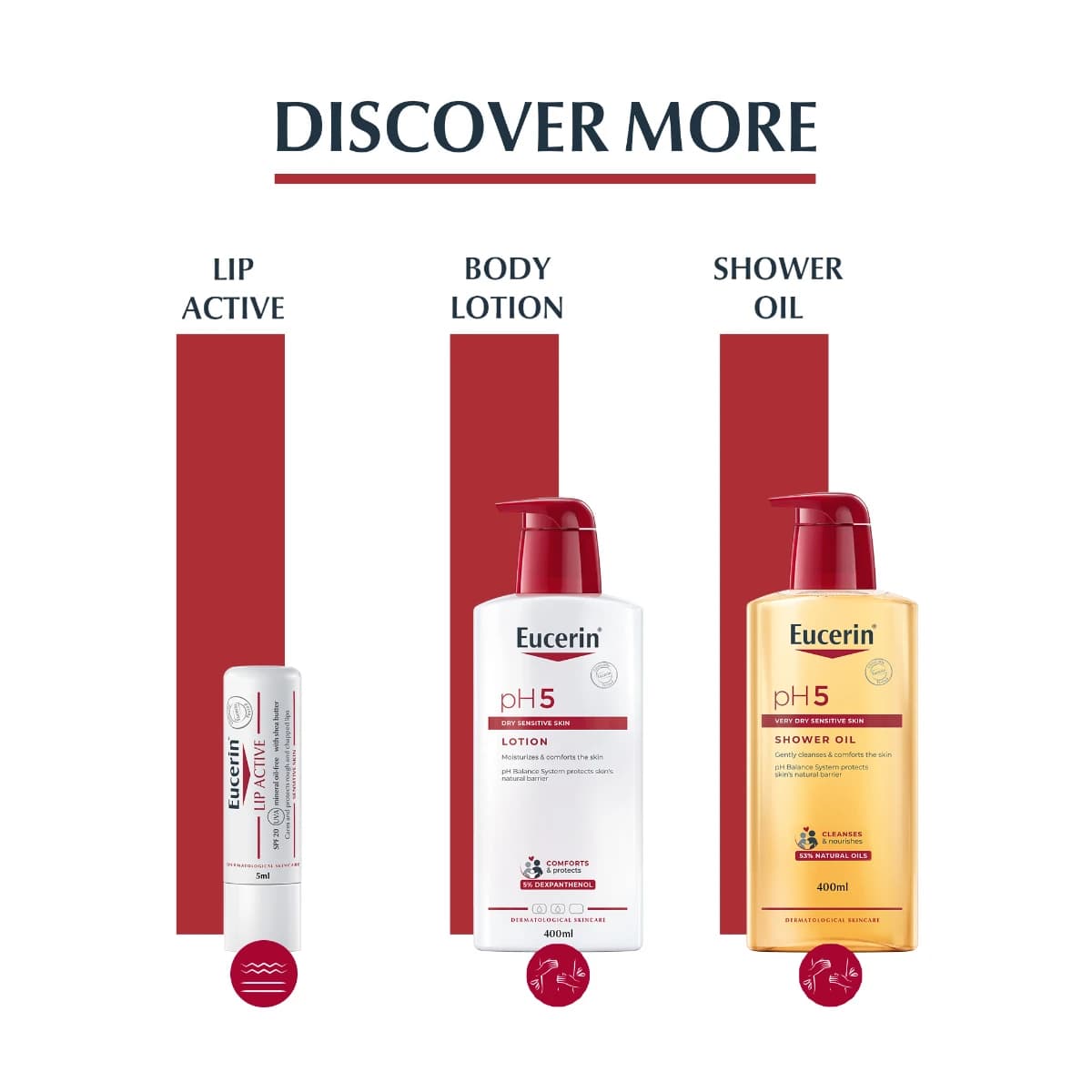 Eucerin Intim-Protect Gentle Cleansing Lotion - 250 Ml (Image 5 of 5)