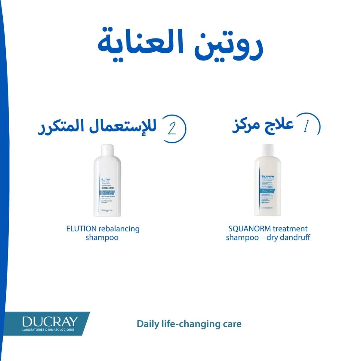Ducray, Squanorm, Anti Dandruff Shampoo - 200 Ml (Image 5 of 5)