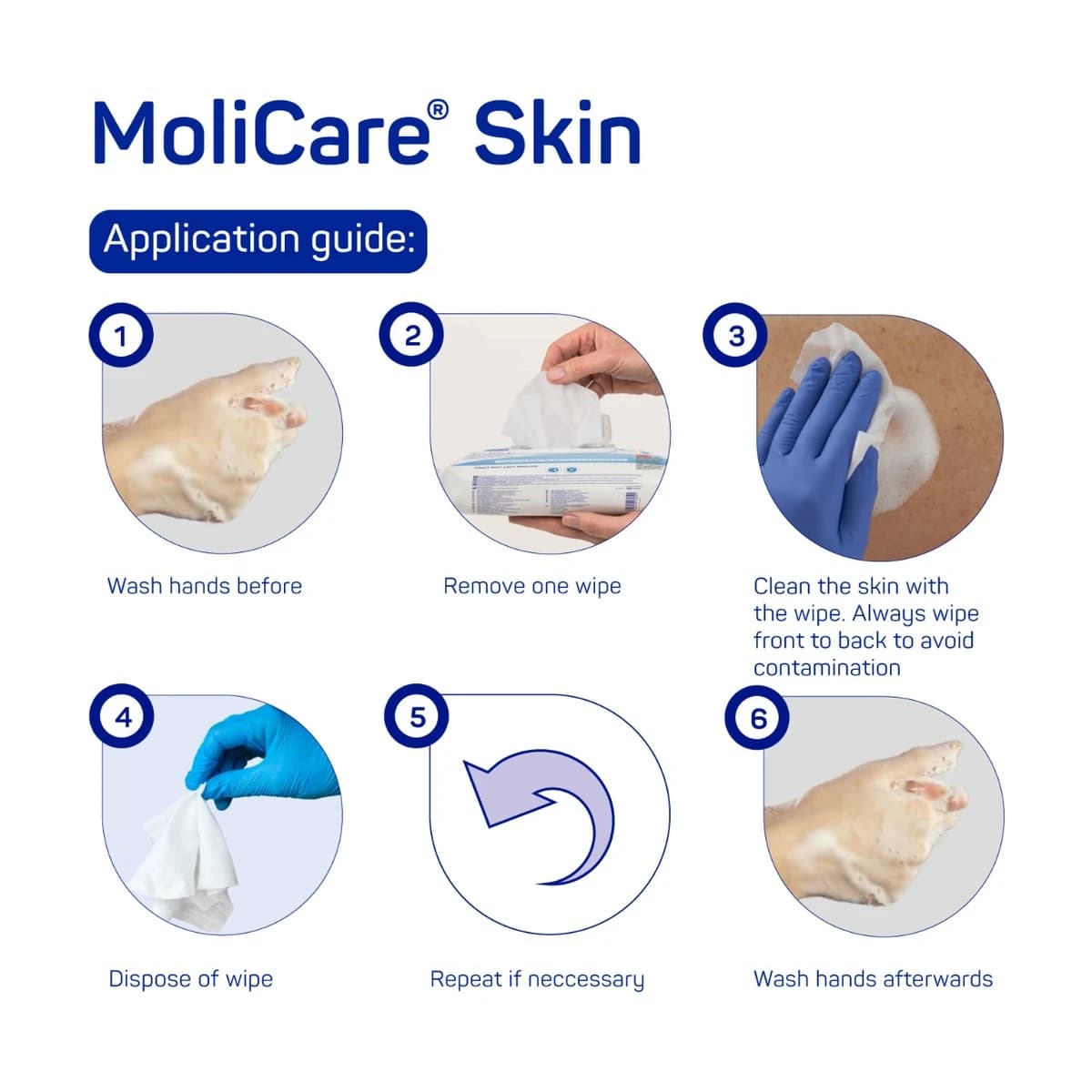 Molicare, Moist Tissue, Alcohol Free, Para sa Pangangalaga sa Balat, Para sa Geriatric - 50 Pcs (Larawan 1 ng 2)