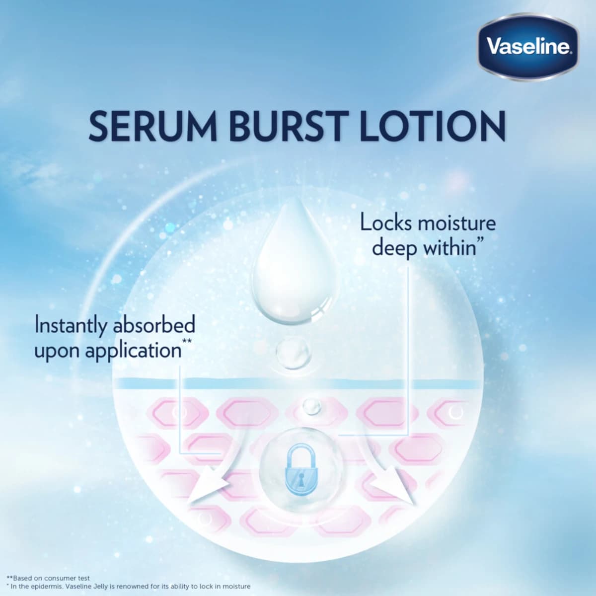 Vaseline, Gluta-Hya Lotion Smooth Radiance - 200 Ml (Image 4 of 5)
