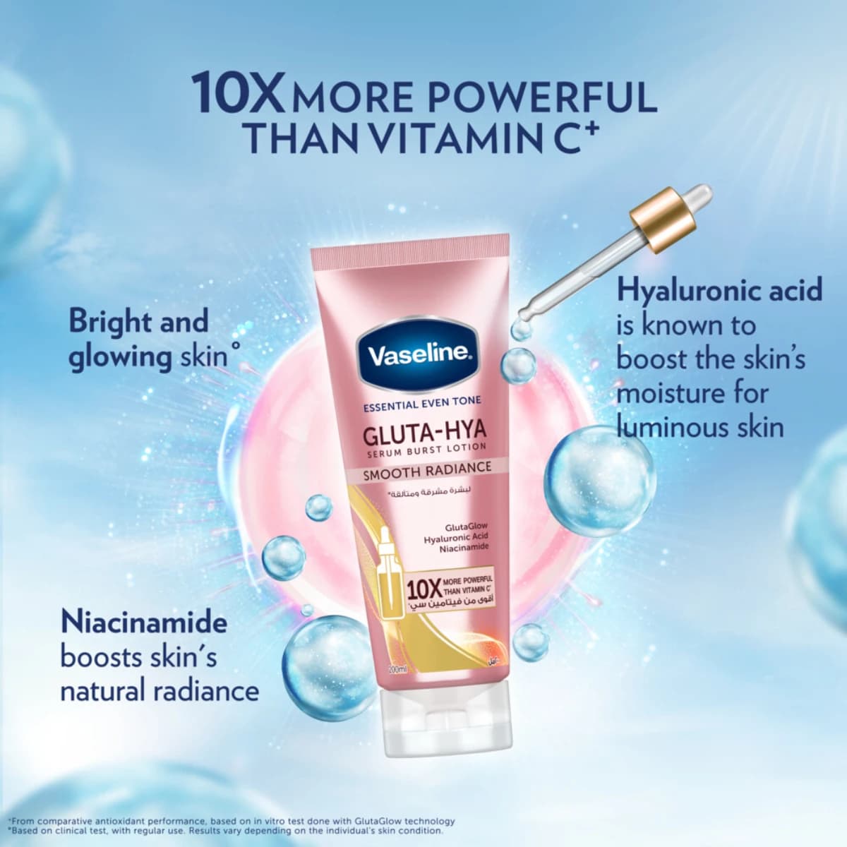 Vaseline, Gluta-Hya Lotion Smooth Radiance - 200 Ml (Image 5 of 5)