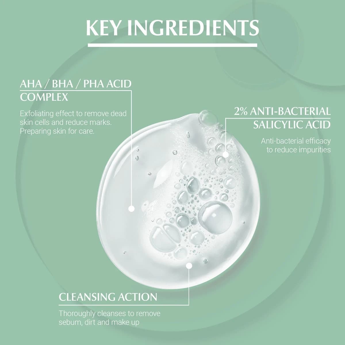 Eucerin, Dermo Purifyer, Triple Effect Cleanser Gel - 150 Ml (Image 3 of 5)