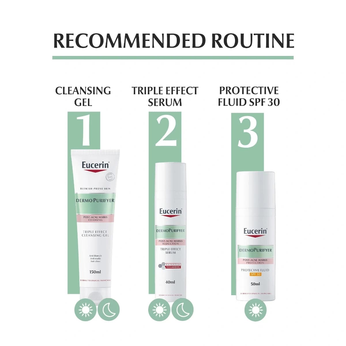 Eucerin, Dermo Purifyer, Triple Effect Cleanser Gel - 150 Ml (Image 4 of 5)