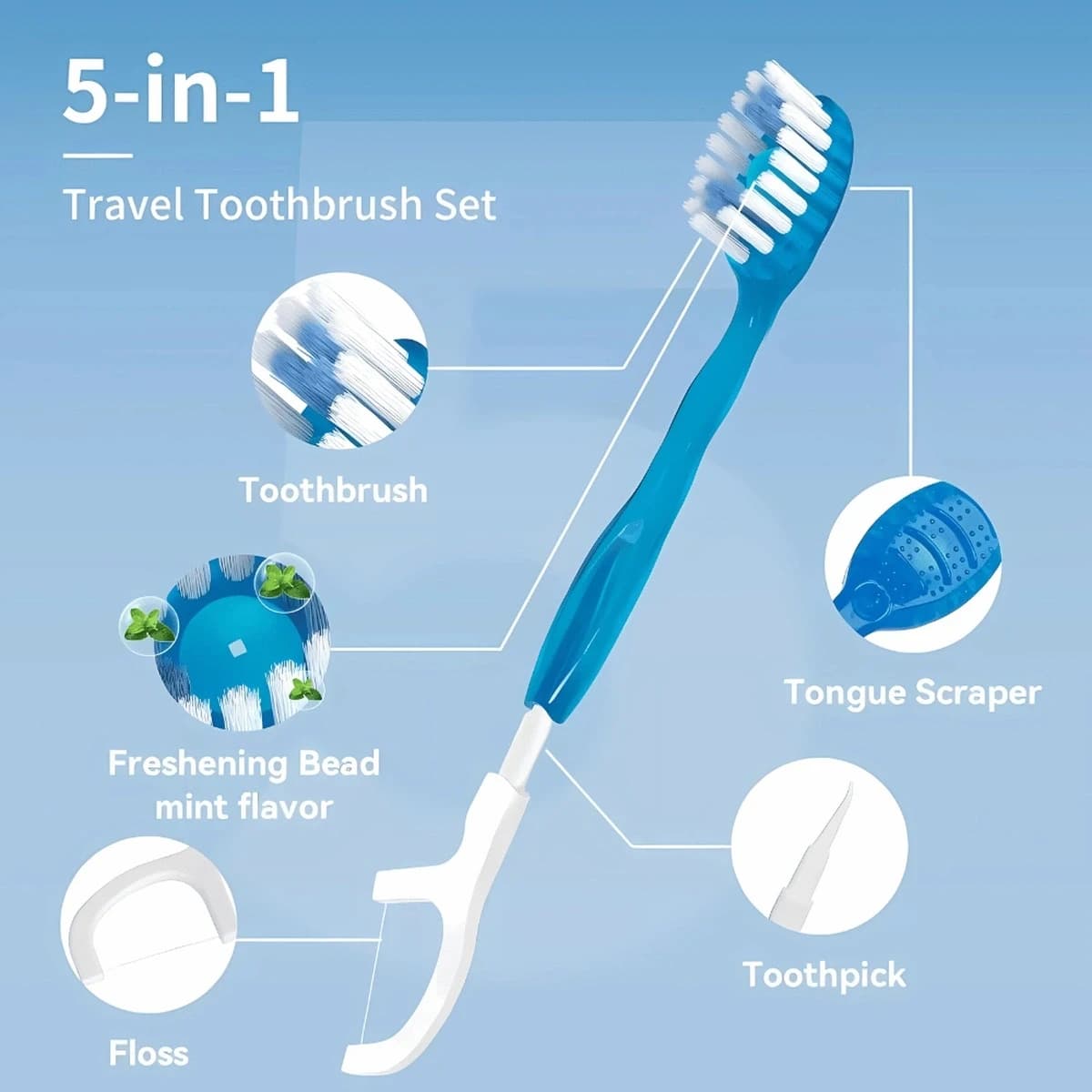 Beauty System, Toothbrush & Toothpaste With Floss - 10 Pcs (Larawan 1 ng 2)